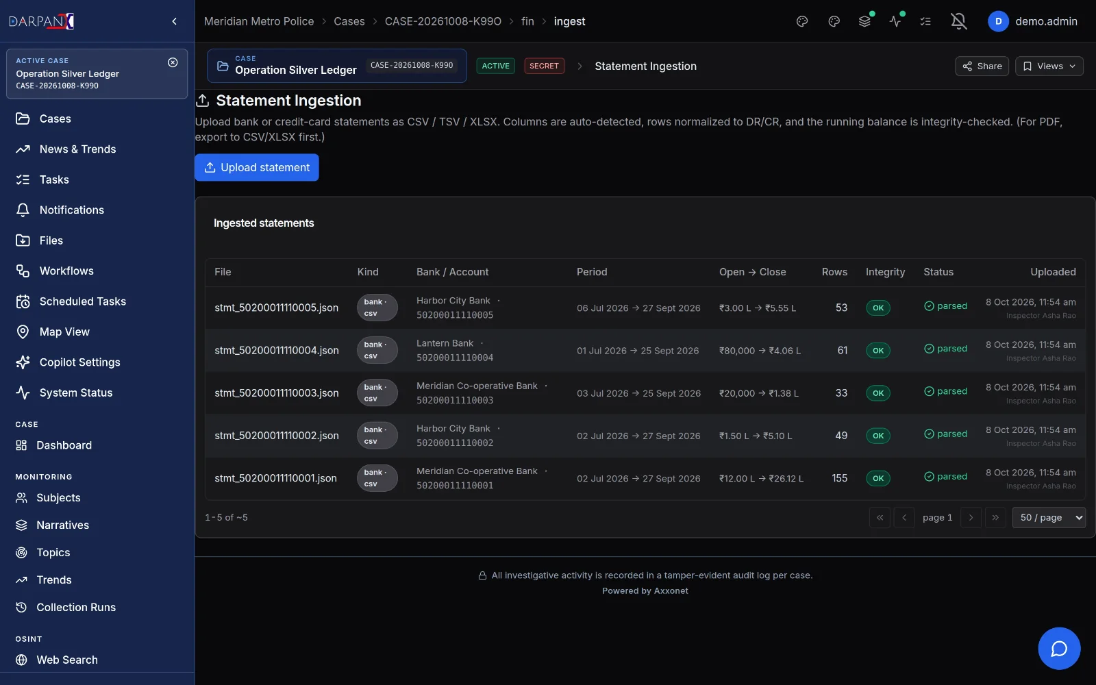 Statements, fictional demo data