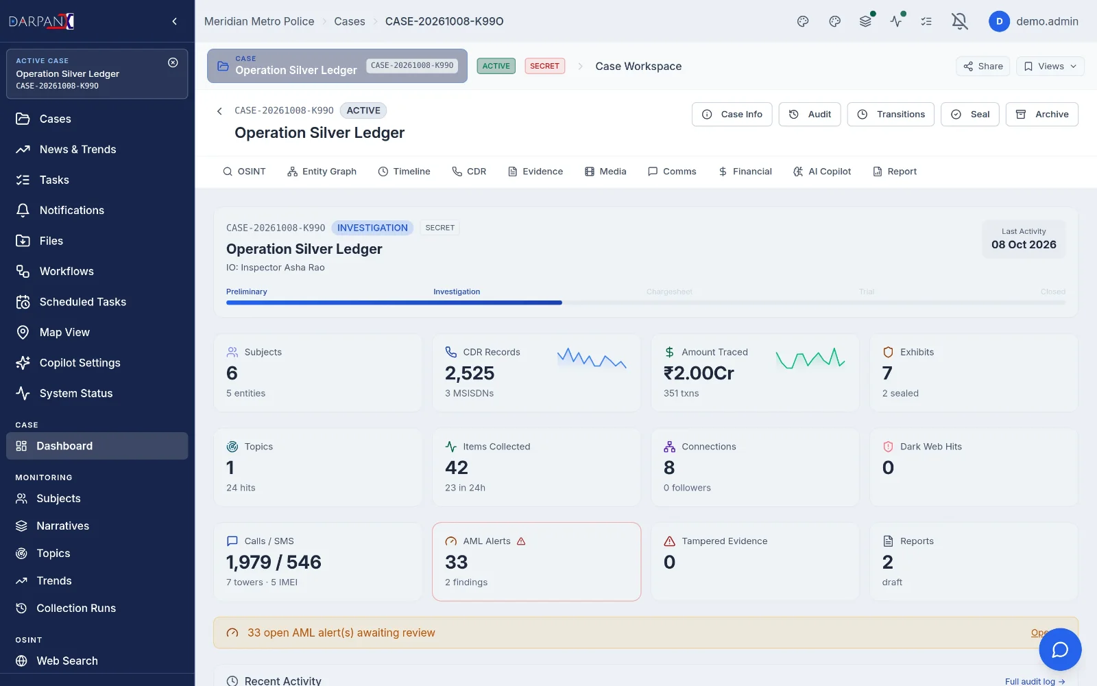 Case overview, light theme, fictional demo data