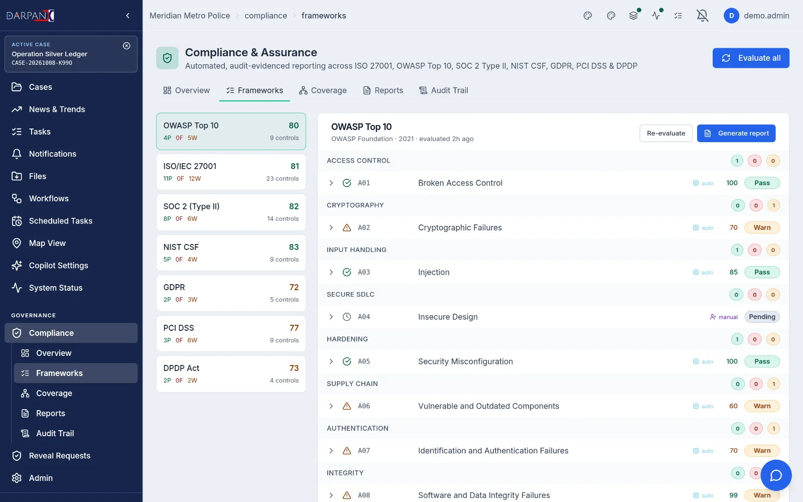 Framework catalogue