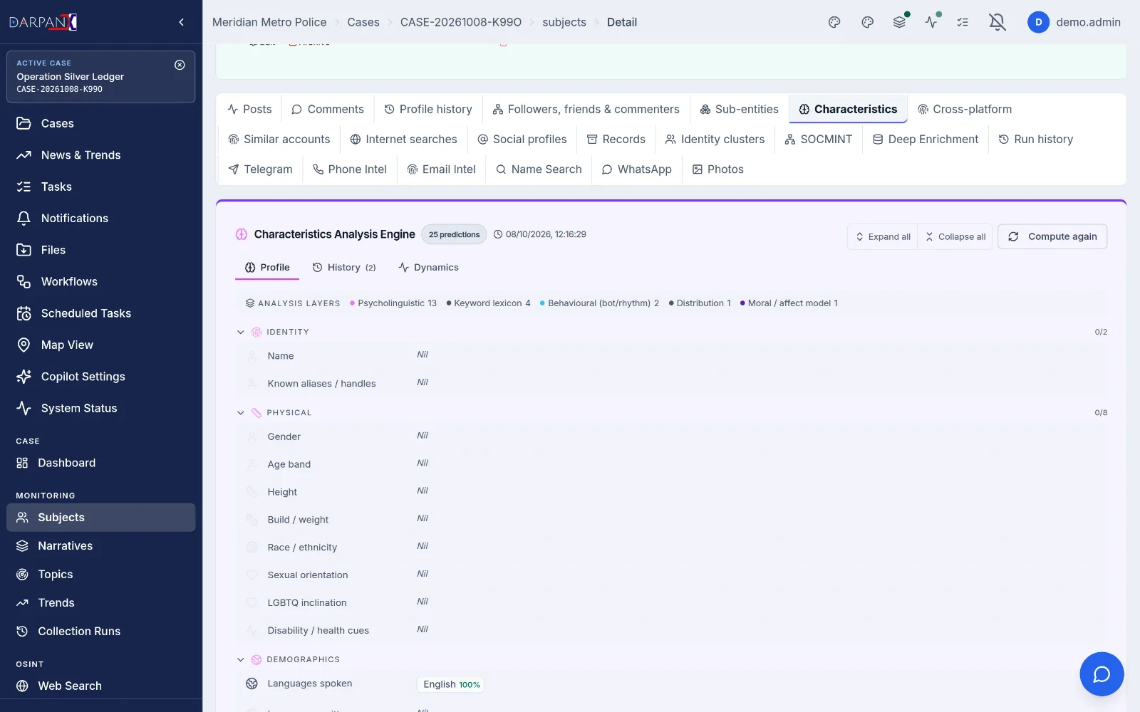 Behavioural characteristics, fictional demo data