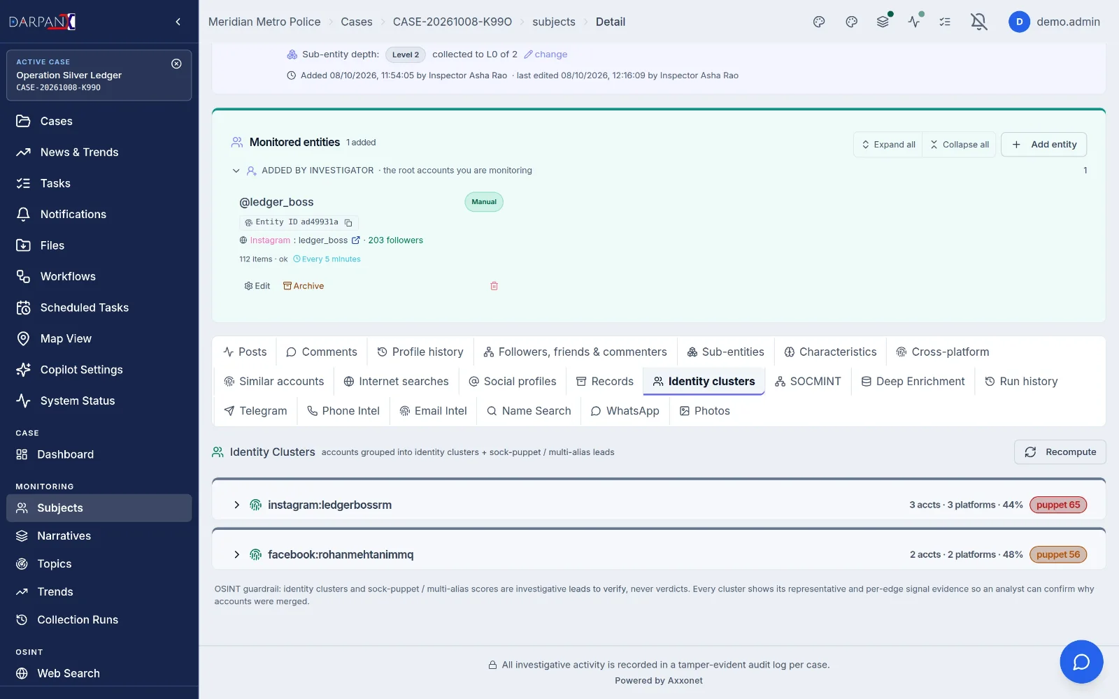 Identity clusters