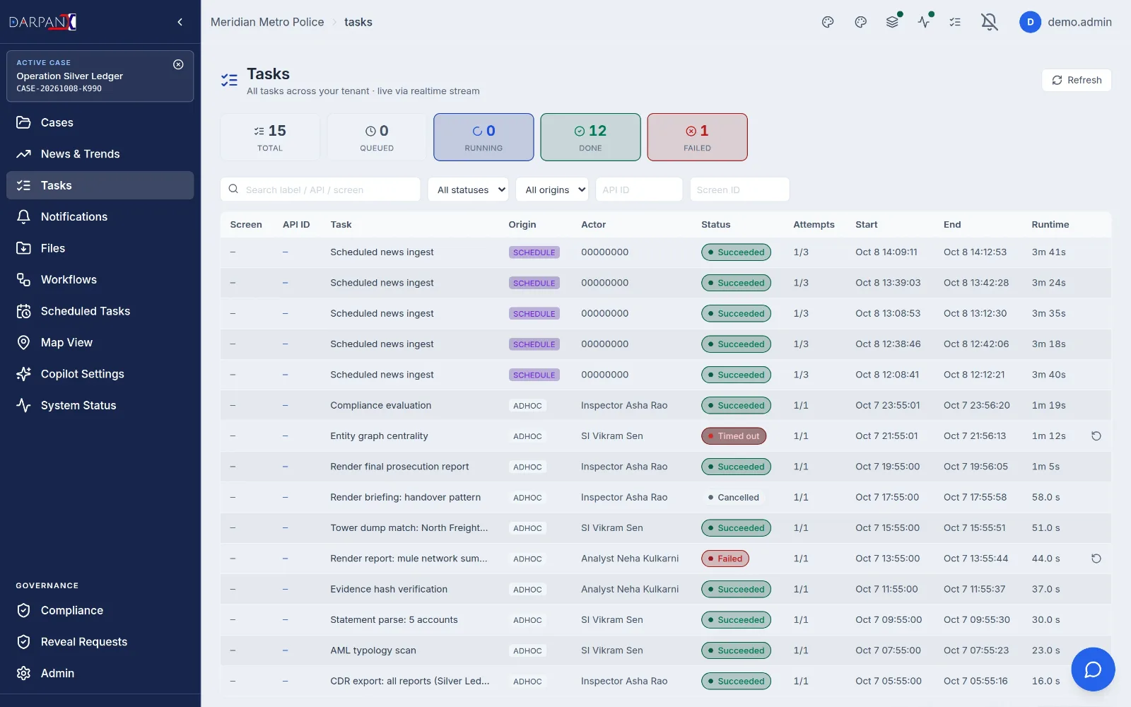 Live tasks