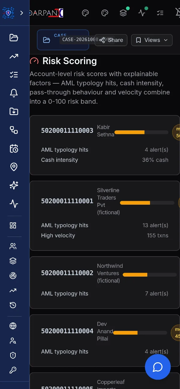 Risk scoring, fictional demo data