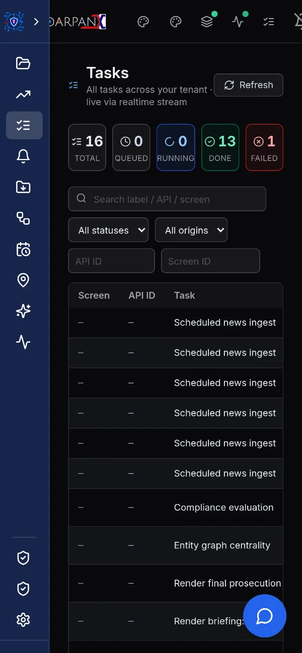 Tasks, fictional demo data