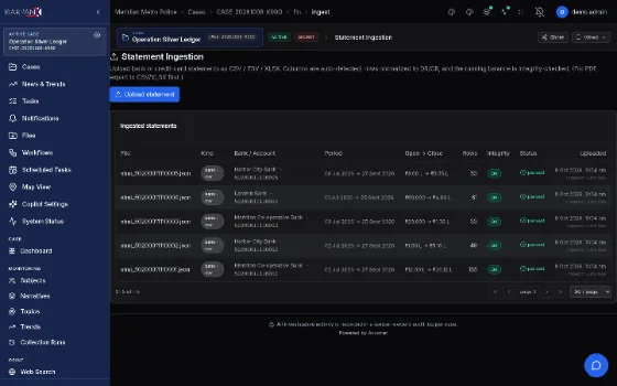 Bank statements, fictional demo data